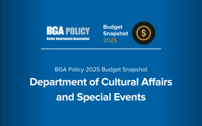 Departamento de Asuntos Culturales y Eventos Especiales – Resumen del presupuesto de la política BGA 2025