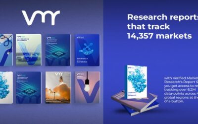 Tamaño del mercado de tecnología de reproducción asistida (ART)