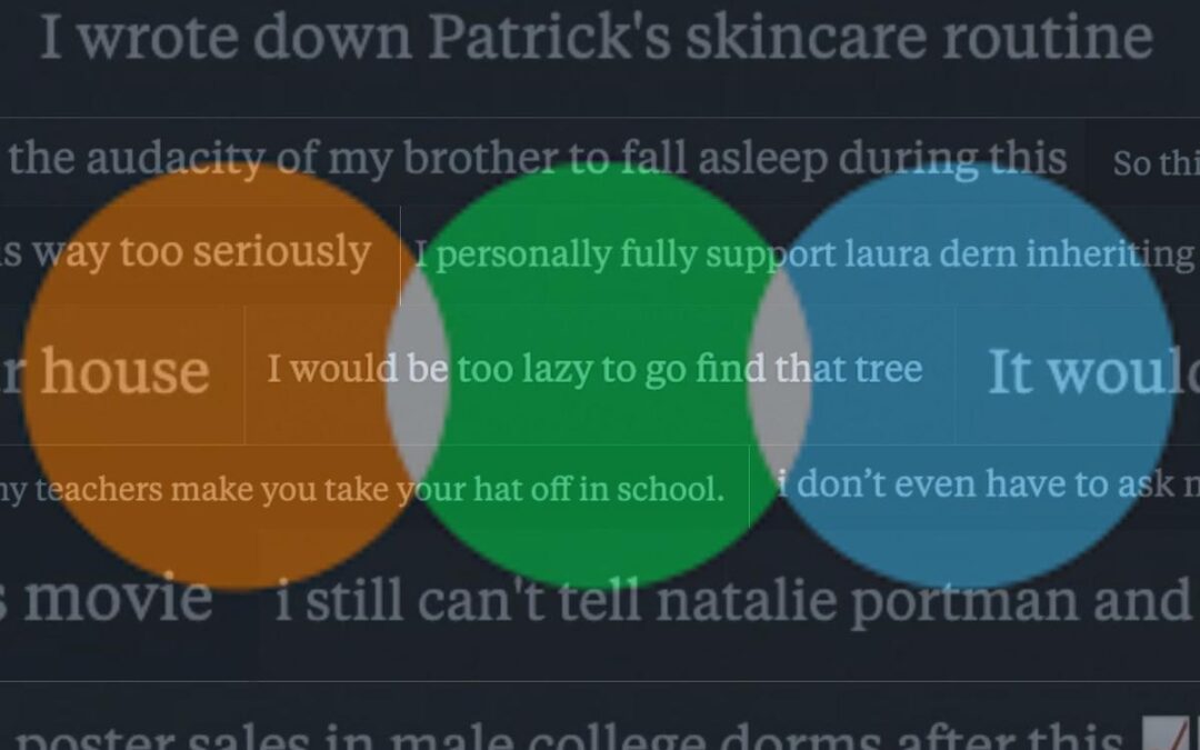 Adivina la película basada en la revisión de Letterboxd